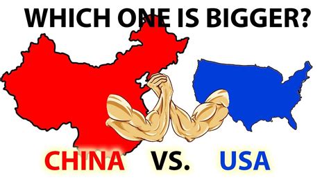 us vs china area comparison